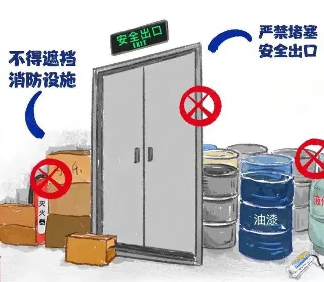 三亿体育.(中国)官方网站菜市场里有哪些“火患”？这些常识要装进“菜篮子”(图1)
